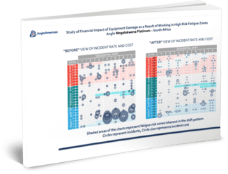 Case Studies Fatigue Management